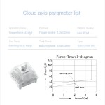 Mechanical Keyboard Factory - Weikav Flow Cloud Axis HIFI Linear