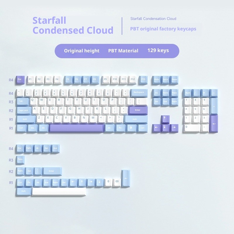 Keycaps Manufacturer - PBT Material Customized Wear Resistant