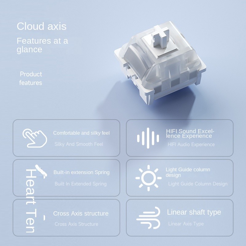 Mechanical Keyboard Factory - Weikav Flow Cloud Axis HIFI Linear