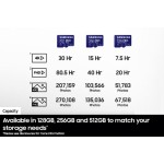 Micro SD Card Factory - Samsung Pro Plus 128GB 180m s