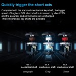 Wireless Keyboard Factory - Logitech G913 TKL RGB Waterproof