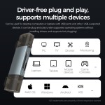 Card Reader Factory - OEM Custom Dual Slots USB 4.0