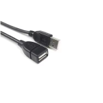 USB Cable Manufacturer - High Speed 3m USB