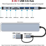 Docking Station Manufacturer - Hot Sales 8 in 1