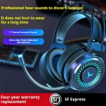 Gaming Headset Factory - Wholesale G58 7.1 Channel Metal
