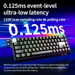 Gaming Keyboard Factory - LDON 68PRO PBT Keycaps Laser