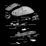 Gaming Mouse Manufacturer - Branded 2.4GHz Three Mode