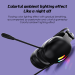 Gaming Headset Factory - LDON X2 7.1 Surround USB