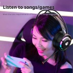 Gaming Headset Manufacturer - Chinese Made Esports Wired