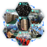 Gaming Headset Manufacturer - Umila 7.1 USB Over Ear RGB