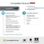 VGA Adapter Factory - Wholesale Factory USB 3.1