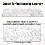 Desk Mat Factory - XXL Ergonomic Rubber Mousepad