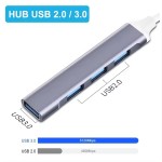 USB Hub Supplier - 4-in-1 USB C Type C Hub