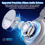 Wireless Headset Supplier - 2.4G Dual Mode On-Ear