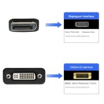DP DVI Adapter Supplier - DP DVI Adapter Cable