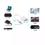 VGA Cable Manufacturer - Brand New HDTV VGA 1080P Converter