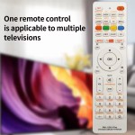Smart Remote Manufacturer - RM L1130+X Puls 433MHz ABS