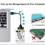 Hard Drive Cable Factory - USB 3.0 to Sata 3 Converter