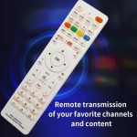 Smart Remote Manufacturer - RM L1130+X Puls 433MHz ABS
