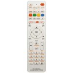 Smart Remote Manufacturer - RM L1130+X Puls 433MHz ABS