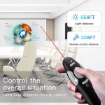 Presenter Remote Manufacturer - USB Dongle Wireless PowerPoint