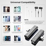 Converter Adapter Manufacturer - HiFi DAC 60W Fast