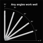 Active Pencil Factory - Gotodo Active Capacitive