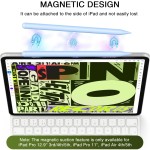 Active Pen Manufacturer - Active Stylus Metal Pen