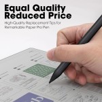 Pen Nibs Supplier - Durable Stylus Pen Nibs