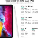 Magnetic Pen Manufacturer - 2nd Generation Replacement