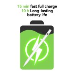 BT Stylus Factory - Active Stylus Pen iPad