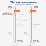 Aluminum Pen Factory - Magnetic Power Display Tilt