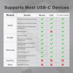 Audio Charger Factory - 2-in-1 USB C 3.5mm