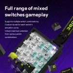 Gaming Keyboard Manufacturer - Furycube M68he Magnetic Switch