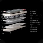 Mechanical Keyboard Factory - LUMINKEY Magger 68 HE Wired