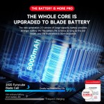 Mechanical Keyboard Supplier - FURYCUBE CNC Aluminum 75%