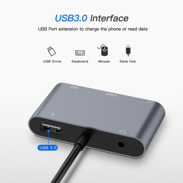 USB C Hub Factory - USB C Hub 5 in 1 4K HDTV VGA