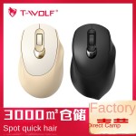 Wireless Mouse Manufacturer - Q8 Mute Charging 500mAh Battery