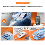 Transparent Mouse Manufacturer - X11 Dual Mode Type C BT