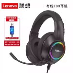 Computer Headphones Manufacturer - Genuine E08 HIFI Stereo