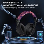 PC Headset Factory - 40mm Colorful Wired PC Gaming