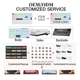 OEM Service Manufacturer - OEM ODM DIY Customized Service