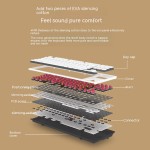Mini Keyboard Factory - Mechanical Keyboard Color Matching