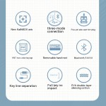 Wireless Keyboard Supplier - X3 Pro Hot Sale Three-mode