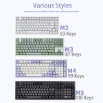 Wholesale Keyboard Factory - Wholesale 60% Keyboard PBT