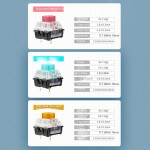 Wireless Keyboard Supplier - X3 Pro Hot Sale Three-mode