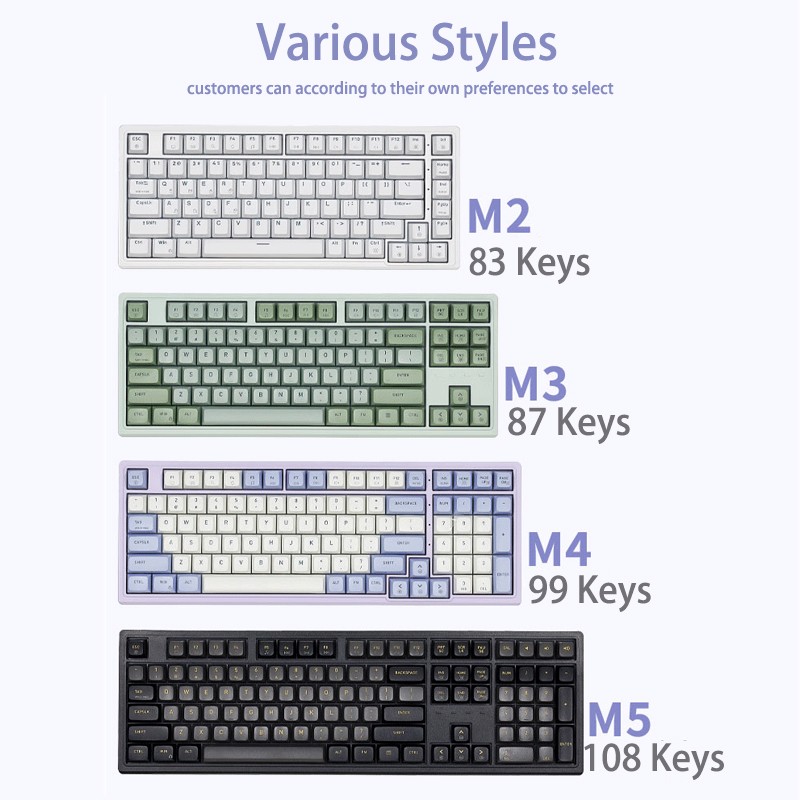 Custom Keyboard Supplier - Custom Games Keyboards 60% 75%