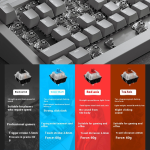 Mechanical Keyboard Manufacturer - Portable 61 Keys Green Axis RGB