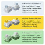 Mechanical Keyboard Factory - Heijue Ak820Pro 75 Hot Swappable