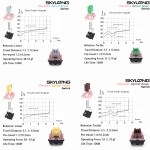 Linear Switch Supplier - Skyloong Golden Supplier Mechanical Linear